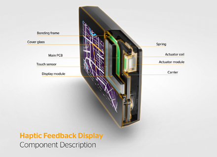 A cutaway of the Haptic Feedback Display illustrates the components which bring the haptic feedback to life.