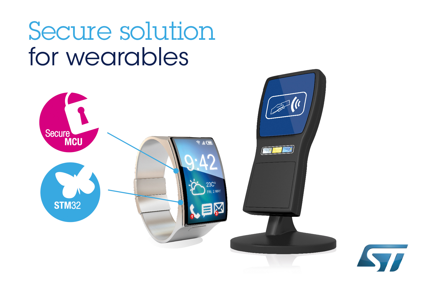 New product-development ecosystem from STMicroelectronics simplifies adding stronger security for mobile transactions 