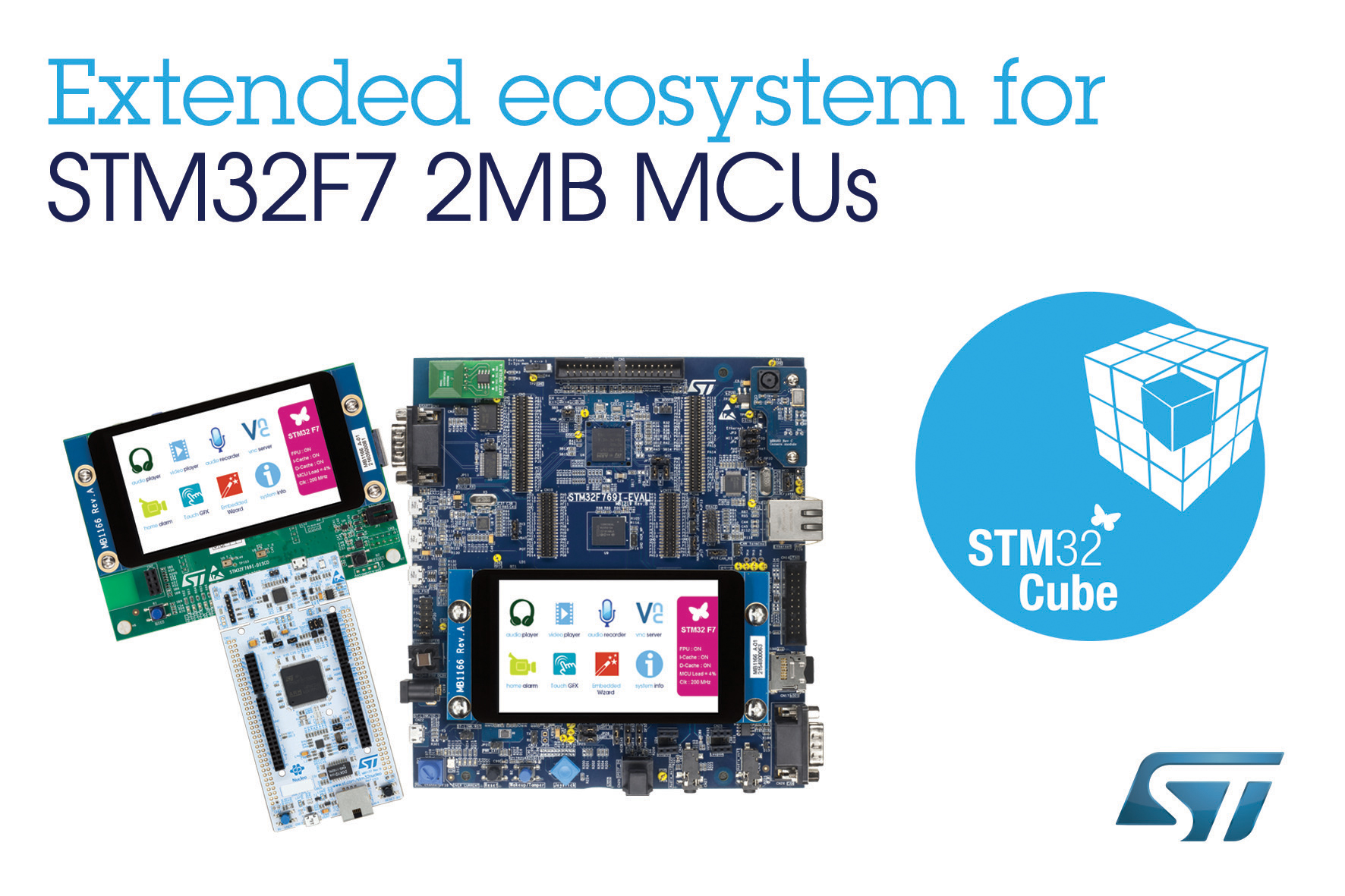 STMicroelectronics unveils entry-level, mid-range, and high-end development boards for the latest members of its STM32F7 microcontroller series 