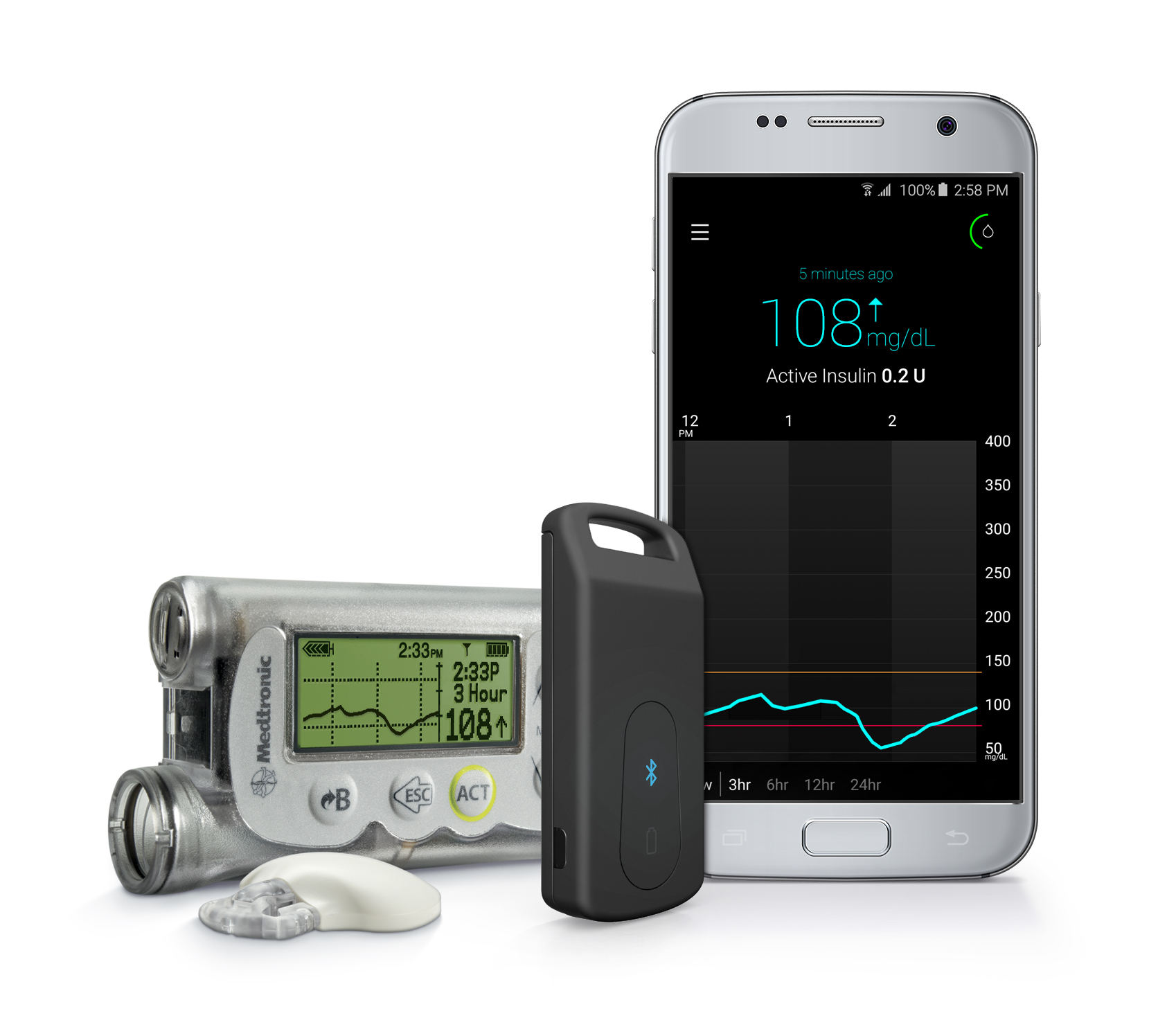 Medtronic announced U.S. commercial availability of its MiniMed Connect mobile accessory for Android