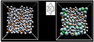 Making glass by changing the structure of a liquid. Left: normal liquid alloy of nickel (silver) and phosphorous (orange) atoms. Encouraging atoms to form bicapped square antiprisms (inset) turned the liquid into a solid glass (right) where the nickel (turquoise) and phosphorous (green) atoms in antiprisms are drawn larger