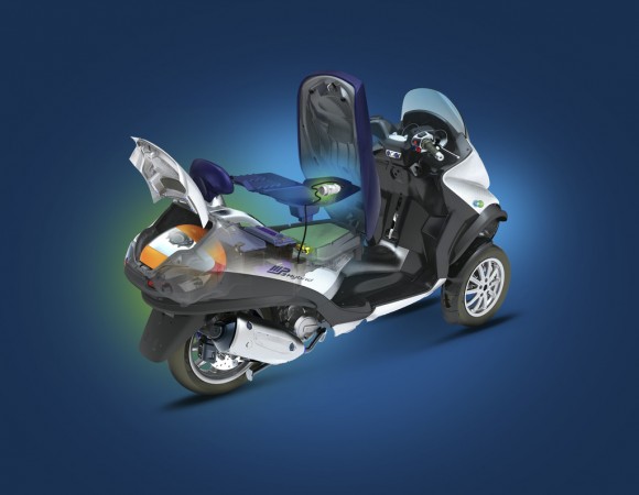 PIAGGIO R&D II Financing of Piaggio's selected activities for the research, technical improvement and product development of scooters, motorcycles and small light commercial vehicles.