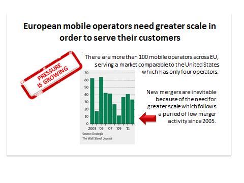 European mobile operators