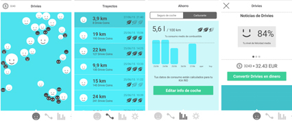 Telefónica I+D introduces an app to encourage good driving habits and road safety - Drivies