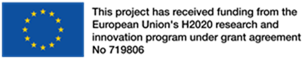 This project has received funding from the European Union's H2020 research and innovation program under grant agreement No 719806