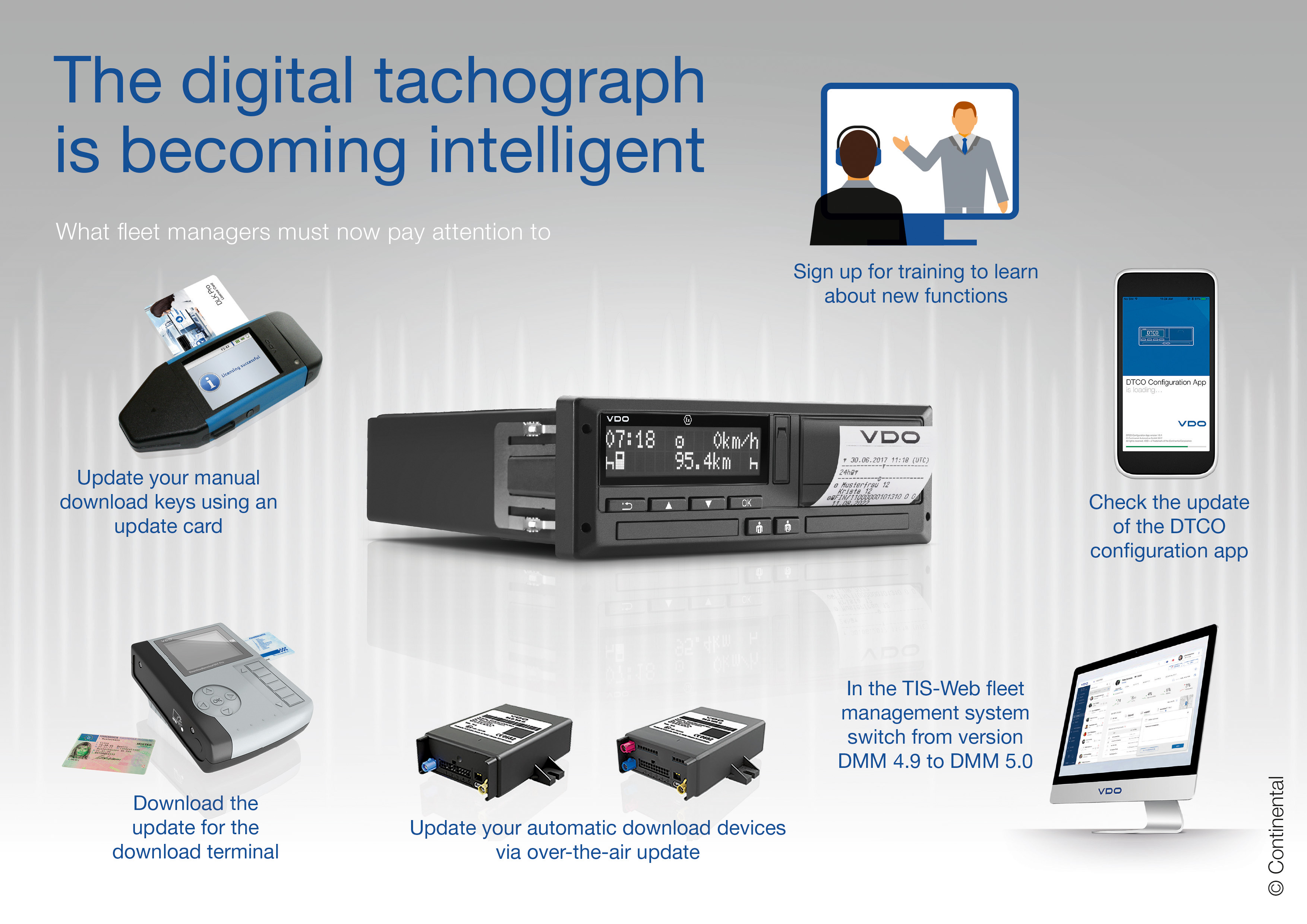 How to do a manual entry on a tachograph