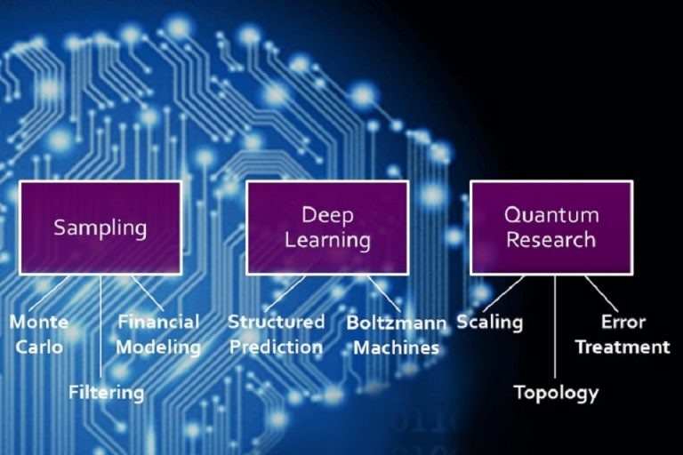 uk-s-defence-science-and-technology-laboratory-adoption-of-current-and