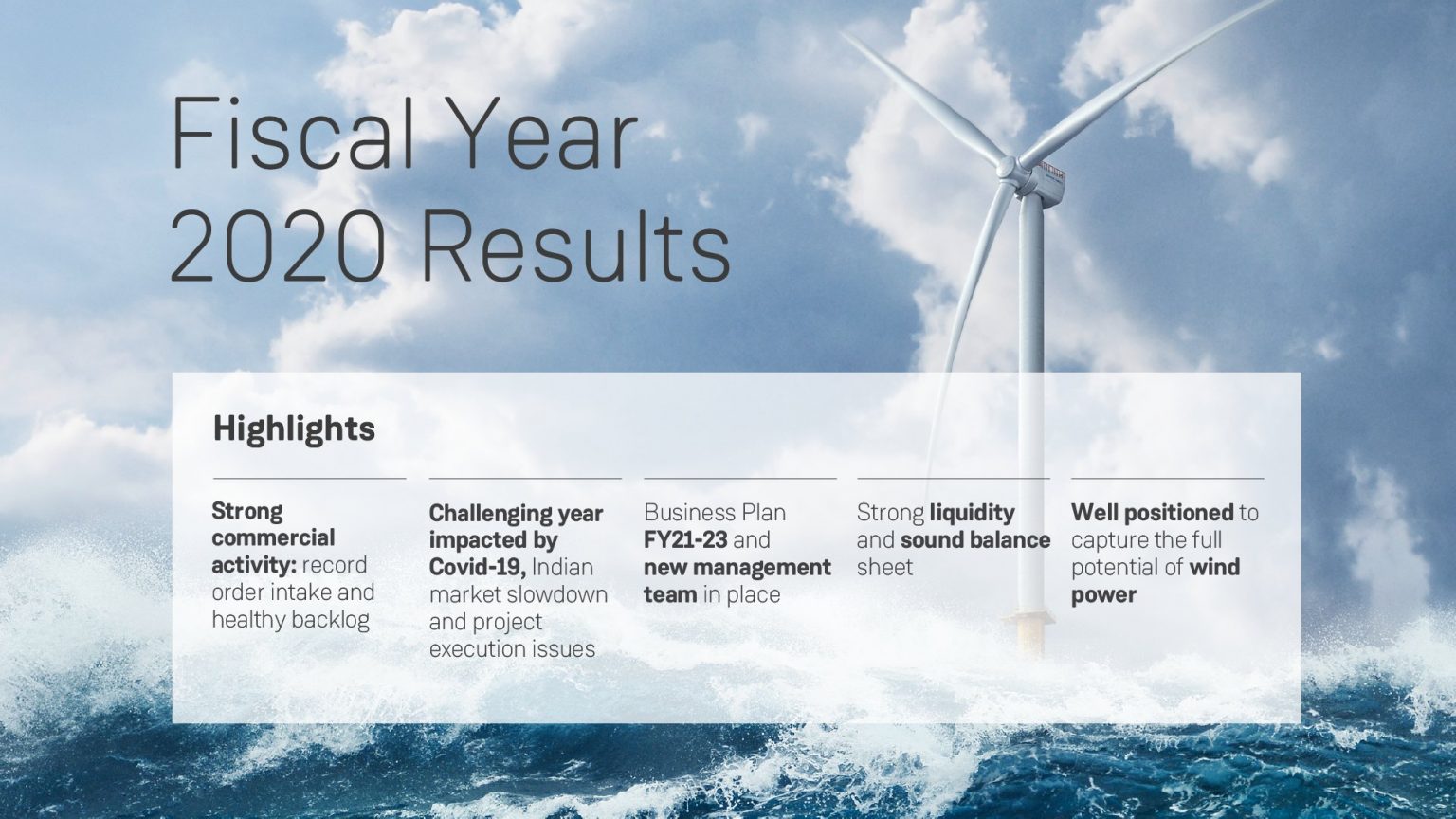 Siemens Gamesa in FY20 record order intake despite Covid19 EuropaWire