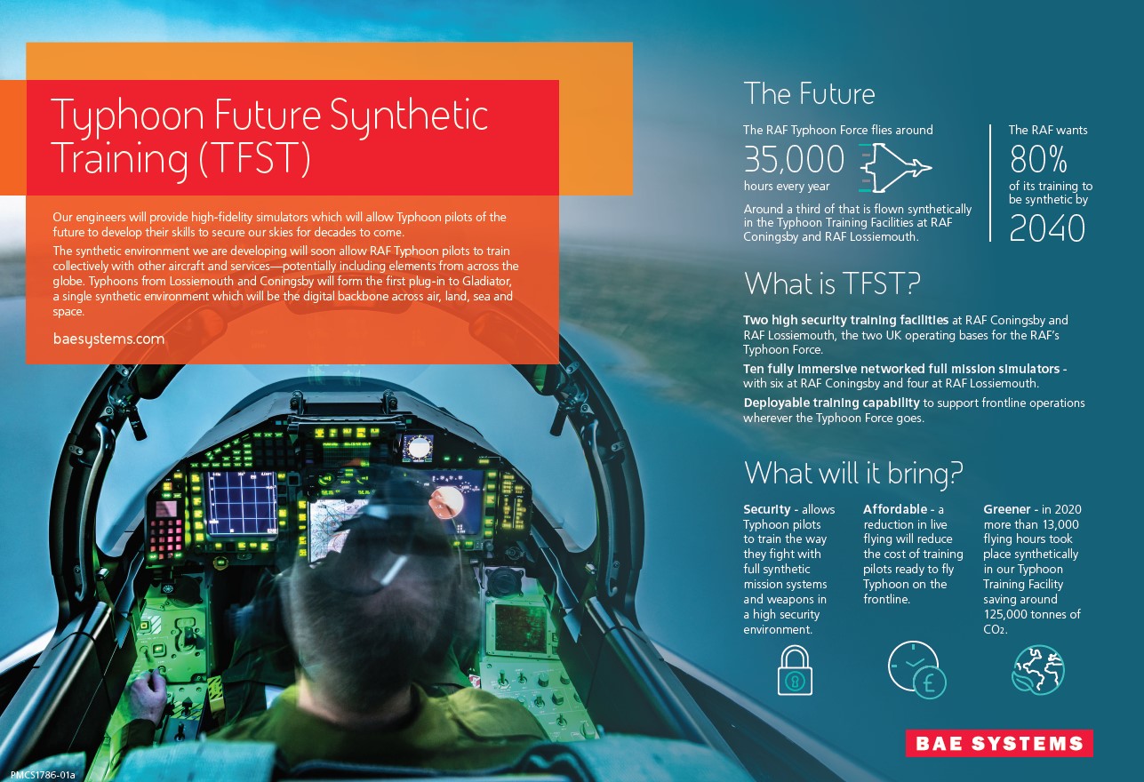 BAE Systems to deliver advanced synthetic training for Typhoon pilots