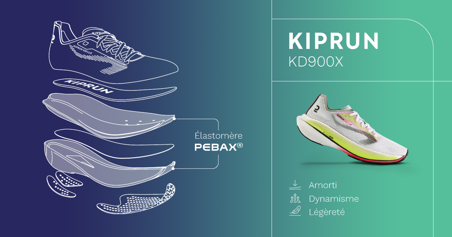Kiprun’s new KD900X performance running shoe rely on Arkema’s Pebax