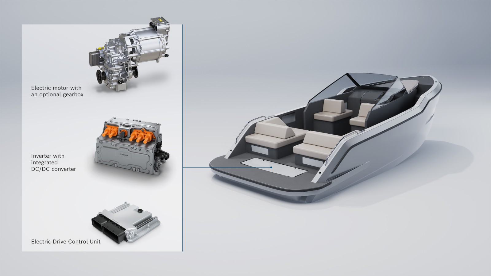 Bosch Showcases Cutting-Edge Electric Drive Solutions for Maritime Industry at Venice Boat Show